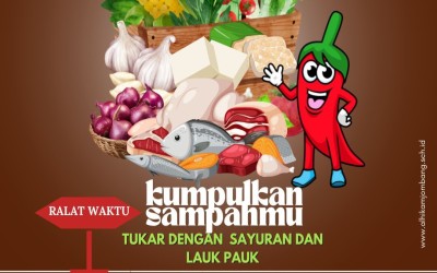 DAHSYAT! Inovasi Madrasah Al-Hikam: Sampah Ditukar, Dapur Warga Mengepul!